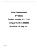 PYC4805 ASSIGNMENT 2 2021 NATURE VS. NURTURE