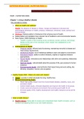 Exam (elaborations) nursing pharmacology 