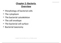 Microbiology Presentation 