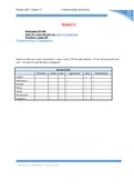 Understanding Classification