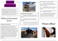 multi-paged leaflet outlining the role, purpose, powers and responsibilities in the PS