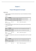 Effective Project Management, Gido - Complete test bank - exam questions - quizzes (updated 2022)