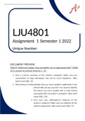 LJU4801 Assignment 1 Semester 1 2022