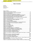 Test Bank - Introduction to Maternity and Pediatric Nursing 7e &lpar;Leifer 2015&rpar;