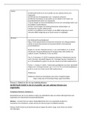 Samenvatting project&comma; Leerjaar 1 periode 4