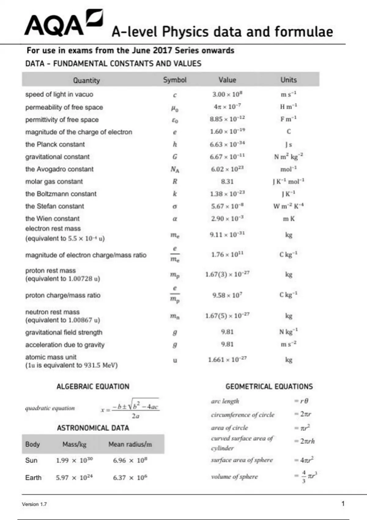 AQA A Level Physics paper 3BA JUNE 2024 INSERT - AQA PHYSICS 2024 ...