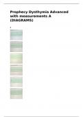Prophecy Dysthymia Advanced with measurements A &lpar;DIAGRAMS&rpar;