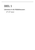 Samenvatting  Inleiding Tot De Voornaamste Moderne Literaturen (A001800A)