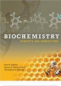 Test Bank for Biochemistry Concepts and Connections &lpar;MasteringChemistry&rpar; 2nd Edition by Dean Appling