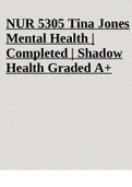 NUR 5305 Tina Jones Mental Health | Completed | Shadow Health Graded A+