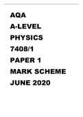 Aqa A-Level Physics7408-1 Paper 1 Mark Scheme June 2020
