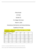 Evolutionary Mechanisms and Hardy-Weinberg Equilibrium Principle&period;