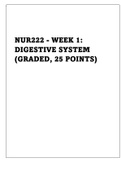 NUR222 - WEEK 1; DIGESTIVE SYSTEM (GRADED, 25 POINTS)