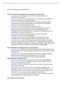Samenvatting privaatrecht blok 1 Inholland