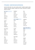 FRANS - Werkwoorden & Werkwoordsvormen 