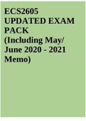 ECS2605 UPDATED EXAM PACK (Including May/ June 2020 - 2021 Memo)