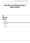 AQA AS Level Biology Paper 2  Mark scheme 2020