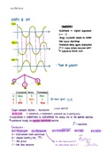 Physics A level Oscillations notes (A*)