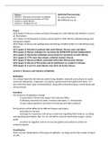 Epithelial Pharmacology (Dr MacVinish) - Revision Notes