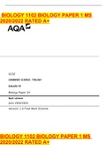 BIOLOGY 1102 BIOLOGY PAPER 1 MS 2020&sol;2021 RATED A&plus;