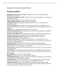 Begrippenlijst Inleiding organisatiekunde hoofdstuk 1 t/m 6
