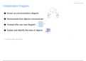 Collaboration Diagram - Objects, Actors, Links, Messages, Use-Case diagram