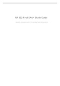 NR 302 Final EXAM Study Guide