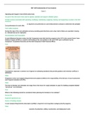 BCF 130 Fundamentals of Cost Analysis Exam&period; &lpar;Answered&rpar;