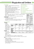 OCR A-Level Biology Revision Notes Bundle (Module 4 Biodiversity, Evolution and Disease)