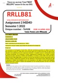RRLLB81 ASSIGNMENT 2 MEMO - SEMESTER 1 2022 - UNISA - WITH DETAILED FOOTNOTES AND BIBLIOGRAPHY