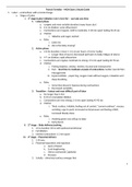 NURSING 2633Study Guide for Maternal Child Exam 2.1.docx