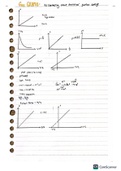 H2 Chemistry 