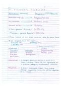 Biological Molecules Chapter 2 Handwritten and Digital Notes Cambridge International AS and A Level Biology Students Coursebook