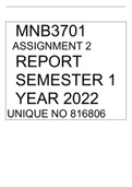 MNB3701 - Global Business Management IA (MNB3701) ASSIGNMENT 2 SEMESTER 1 YEAR 2022