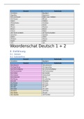 Woordenlijst Deutsch 1+2, geordend per geslacht
