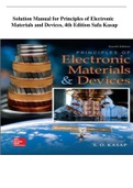 Solution Manual for Principles of Electronic Materials and Devices, 4th Edition