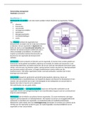 Samenvatting  Management &lpar;ONLINE VERSIE&rpar;