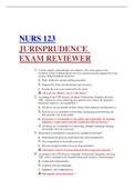 JURISPRUDENCE EXAM.(100% correctly answered questions)