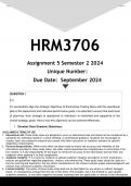 HRM3706 Assignment 5 &lpar;ANSWERS&rpar; Semester 2 2024 - DISTINCTION GUARANTEED