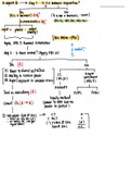 IFRS 3 Business Combination - Mindmap