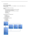 Samenvatting HRM 3