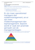 Samenvatting HRM Overview OP2