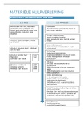 Samenvatting Materi&euml;le hulpverlening