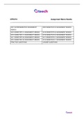 CPR3701 Assignment Memo Bundle (Questions & Answers)