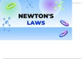 Your A-Z guide on Newton's Laws
