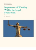 Unit 6 - Importance of Working Within the Legal Framework 