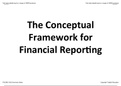 FAC 2601 The Conceptual Framework for Financial Reporting notes.
