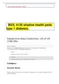 BIOL 4130 shadow health peds type 1 diabetes GRADED A