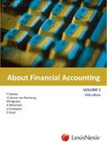 FAC1601 - Financial Accounting And Reporting.
