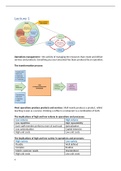 Summary for Business Operations and Processes (BOP) UvA